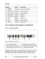 Предварительный просмотр 552 страницы Fujitsu PRIMERGY RX300 S7 Upgrade And Maintenance Manual