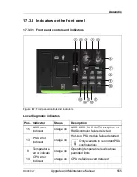 Предварительный просмотр 555 страницы Fujitsu PRIMERGY RX300 S7 Upgrade And Maintenance Manual