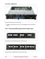 Предварительный просмотр 444 страницы Fujitsu PRIMERGY RX300 S8 Upgrade And Maintenance Manual