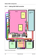 Preview for 50 page of Fujitsu PRIMERGY RX330 S1 Options Manual