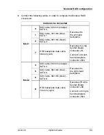 Preview for 53 page of Fujitsu PRIMERGY RX330 S1 Options Manual