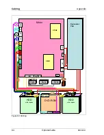 Preview for 64 page of Fujitsu PRIMERGY RX330 S1 Options Manual