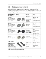 Preview for 39 page of Fujitsu PRIMERGY RX350 S8 Upgrade And Maintenance Manual