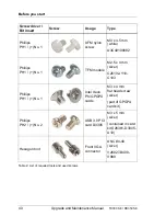 Preview for 40 page of Fujitsu PRIMERGY RX350 S8 Upgrade And Maintenance Manual