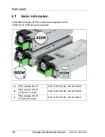 Preview for 162 page of Fujitsu PRIMERGY RX350 S8 Upgrade And Maintenance Manual