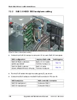 Preview for 186 page of Fujitsu PRIMERGY RX350 S8 Upgrade And Maintenance Manual