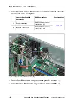 Preview for 188 page of Fujitsu PRIMERGY RX350 S8 Upgrade And Maintenance Manual