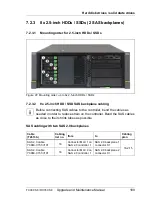 Preview for 189 page of Fujitsu PRIMERGY RX350 S8 Upgrade And Maintenance Manual