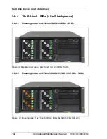 Preview for 192 page of Fujitsu PRIMERGY RX350 S8 Upgrade And Maintenance Manual