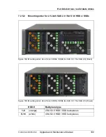 Preview for 199 page of Fujitsu PRIMERGY RX350 S8 Upgrade And Maintenance Manual