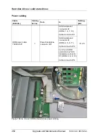 Preview for 252 page of Fujitsu PRIMERGY RX350 S8 Upgrade And Maintenance Manual