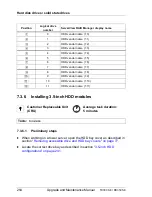 Preview for 254 page of Fujitsu PRIMERGY RX350 S8 Upgrade And Maintenance Manual