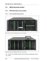 Preview for 284 page of Fujitsu PRIMERGY RX350 S8 Upgrade And Maintenance Manual