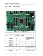 Preview for 346 page of Fujitsu PRIMERGY RX350 S8 Upgrade And Maintenance Manual