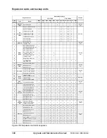 Preview for 348 page of Fujitsu PRIMERGY RX350 S8 Upgrade And Maintenance Manual