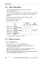 Preview for 468 page of Fujitsu PRIMERGY RX350 S8 Upgrade And Maintenance Manual