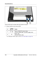 Preview for 554 page of Fujitsu PRIMERGY RX350 S8 Upgrade And Maintenance Manual