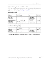 Preview for 559 page of Fujitsu PRIMERGY RX350 S8 Upgrade And Maintenance Manual