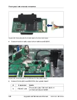 Preview for 626 page of Fujitsu PRIMERGY RX350 S8 Upgrade And Maintenance Manual