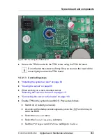 Preview for 665 page of Fujitsu PRIMERGY RX350 S8 Upgrade And Maintenance Manual