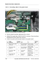 Preview for 704 page of Fujitsu PRIMERGY RX350 S8 Upgrade And Maintenance Manual