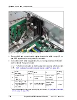 Preview for 706 page of Fujitsu PRIMERGY RX350 S8 Upgrade And Maintenance Manual