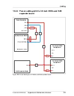 Preview for 739 page of Fujitsu PRIMERGY RX350 S8 Upgrade And Maintenance Manual