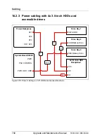 Preview for 740 page of Fujitsu PRIMERGY RX350 S8 Upgrade And Maintenance Manual