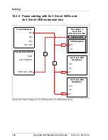 Preview for 742 page of Fujitsu PRIMERGY RX350 S8 Upgrade And Maintenance Manual