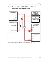 Preview for 743 page of Fujitsu PRIMERGY RX350 S8 Upgrade And Maintenance Manual