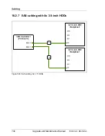 Preview for 744 page of Fujitsu PRIMERGY RX350 S8 Upgrade And Maintenance Manual