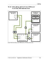 Preview for 745 page of Fujitsu PRIMERGY RX350 S8 Upgrade And Maintenance Manual