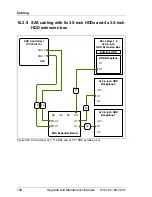 Preview for 746 page of Fujitsu PRIMERGY RX350 S8 Upgrade And Maintenance Manual