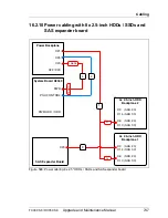 Preview for 747 page of Fujitsu PRIMERGY RX350 S8 Upgrade And Maintenance Manual