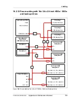 Preview for 749 page of Fujitsu PRIMERGY RX350 S8 Upgrade And Maintenance Manual