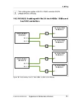 Preview for 751 page of Fujitsu PRIMERGY RX350 S8 Upgrade And Maintenance Manual