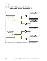 Preview for 752 page of Fujitsu PRIMERGY RX350 S8 Upgrade And Maintenance Manual