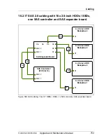 Preview for 753 page of Fujitsu PRIMERGY RX350 S8 Upgrade And Maintenance Manual