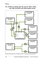 Preview for 754 page of Fujitsu PRIMERGY RX350 S8 Upgrade And Maintenance Manual