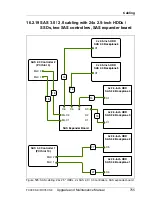 Preview for 755 page of Fujitsu PRIMERGY RX350 S8 Upgrade And Maintenance Manual