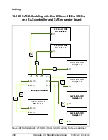 Preview for 756 page of Fujitsu PRIMERGY RX350 S8 Upgrade And Maintenance Manual