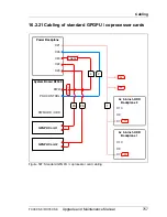 Preview for 757 page of Fujitsu PRIMERGY RX350 S8 Upgrade And Maintenance Manual