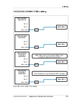 Preview for 759 page of Fujitsu PRIMERGY RX350 S8 Upgrade And Maintenance Manual