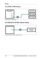 Preview for 760 page of Fujitsu PRIMERGY RX350 S8 Upgrade And Maintenance Manual