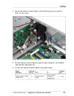 Preview for 767 page of Fujitsu PRIMERGY RX350 S8 Upgrade And Maintenance Manual