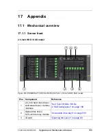 Preview for 769 page of Fujitsu PRIMERGY RX350 S8 Upgrade And Maintenance Manual