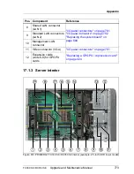 Preview for 773 page of Fujitsu PRIMERGY RX350 S8 Upgrade And Maintenance Manual