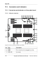 Preview for 776 page of Fujitsu PRIMERGY RX350 S8 Upgrade And Maintenance Manual