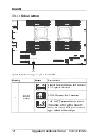 Preview for 778 page of Fujitsu PRIMERGY RX350 S8 Upgrade And Maintenance Manual