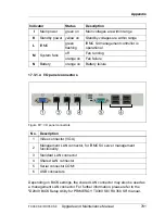 Preview for 781 page of Fujitsu PRIMERGY RX350 S8 Upgrade And Maintenance Manual